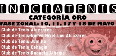 ¡Gran participación del Club Nuevo Nivel en el Torneo Iniciatenis!